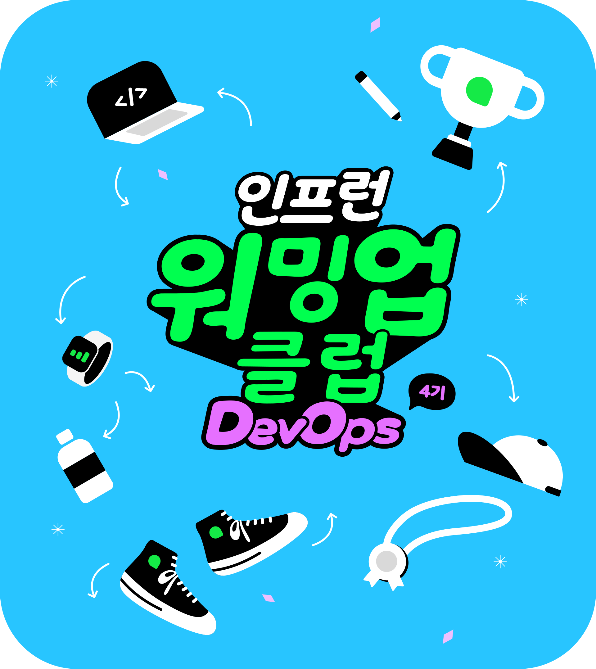 인프런 워밍업 클럽 - DevOps 발자국 (1주차)